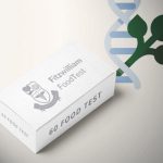 60 food tests Fitzwilliam institute.